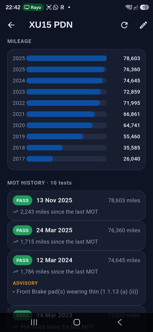 MOT history showing mileage recorded at each test and past advisories