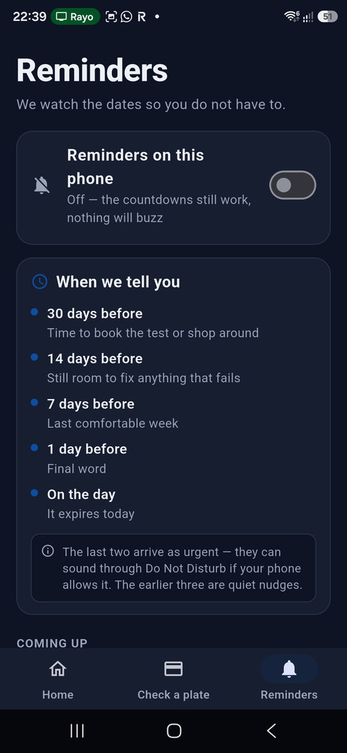 The reminder schedule: 30, 14, 7 and 1 days before, and on the day